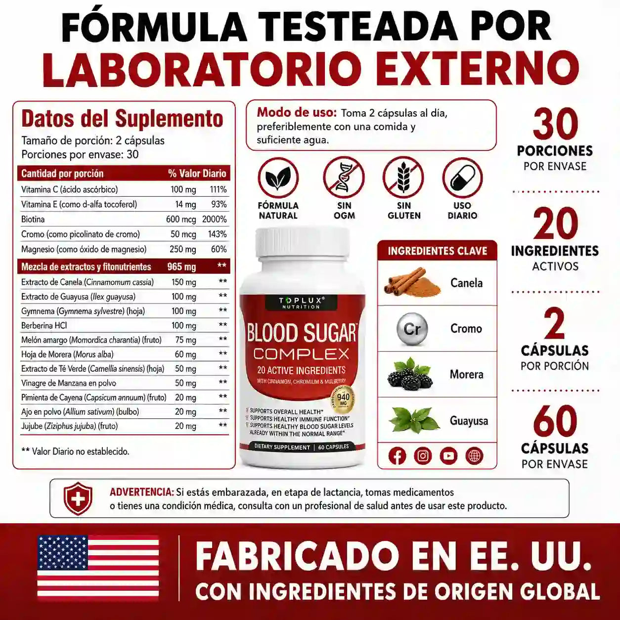 Blood Sugar Complex