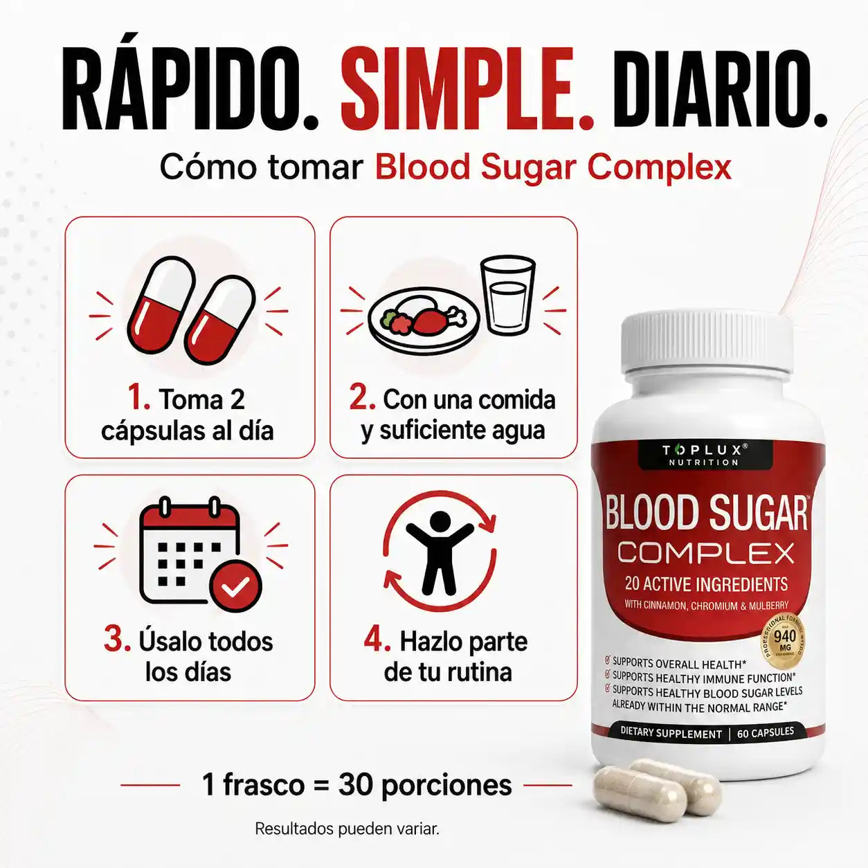 Blood Sugar Complex