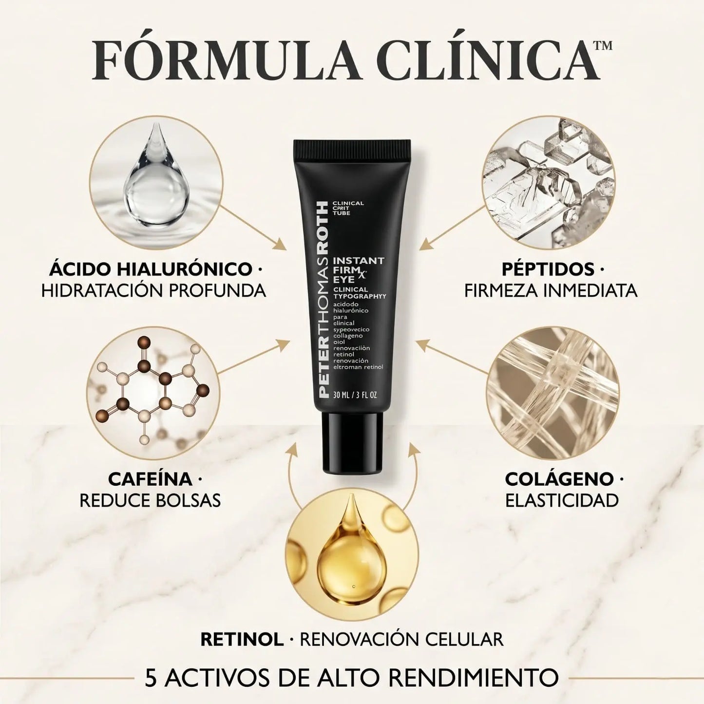 Peter Thomas Roth - Reduce Arrugas en Minutos!